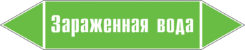 Маркировка трубопровода "зараженная вода" (пленка, 252х52 мм) - Маркировка трубопроводов - Маркировки трубопроводов "ВОДА" - Магазин охраны труда и техники безопасности stroiplakat.ru