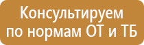 пожарная безопасность инженерного оборудования