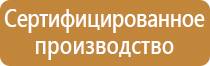 знаки опасности при перевозке грузов жд опасных