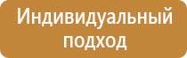 топор для пожарного щита кованый