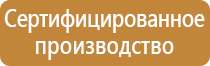 дорожные знаки предупреждающие опасный поворот