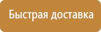 знак дорожного движения 3.2 запрещено