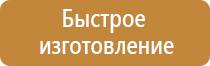 знаки пожарной безопасности зданий категорий