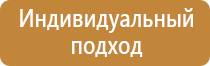 световые знаки пожарной безопасности эвакуационные