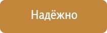 дорожный знак поворот на право запрещен