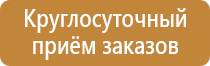 5 знаков пожарной безопасности