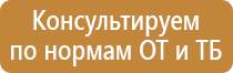 5 знаков пожарной безопасности