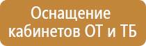 5 знаков пожарной безопасности