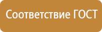 5 знаков пожарной безопасности