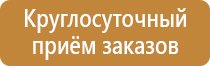 дорожные знаки максимальная скорость ограничение