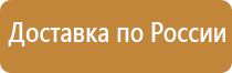 знаки пожарной опасности гост категории