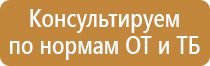 знаки опасности опасных грузов на автотранспорте