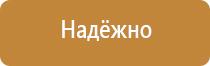 предписывающие знаки безопасности по охране труда