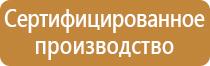 предписывающие знаки безопасности по охране труда