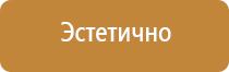 информационный стенд для сотрудников