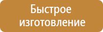 предписывающие знаки дорожного движения 2022 года