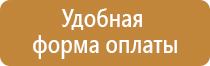 предписывающие знаки дорожного движения 2022 года