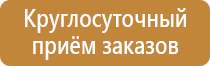 знаки дорожного движения дорожные работы ремонтные