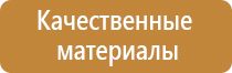 знаки дорожного движения 2021 года